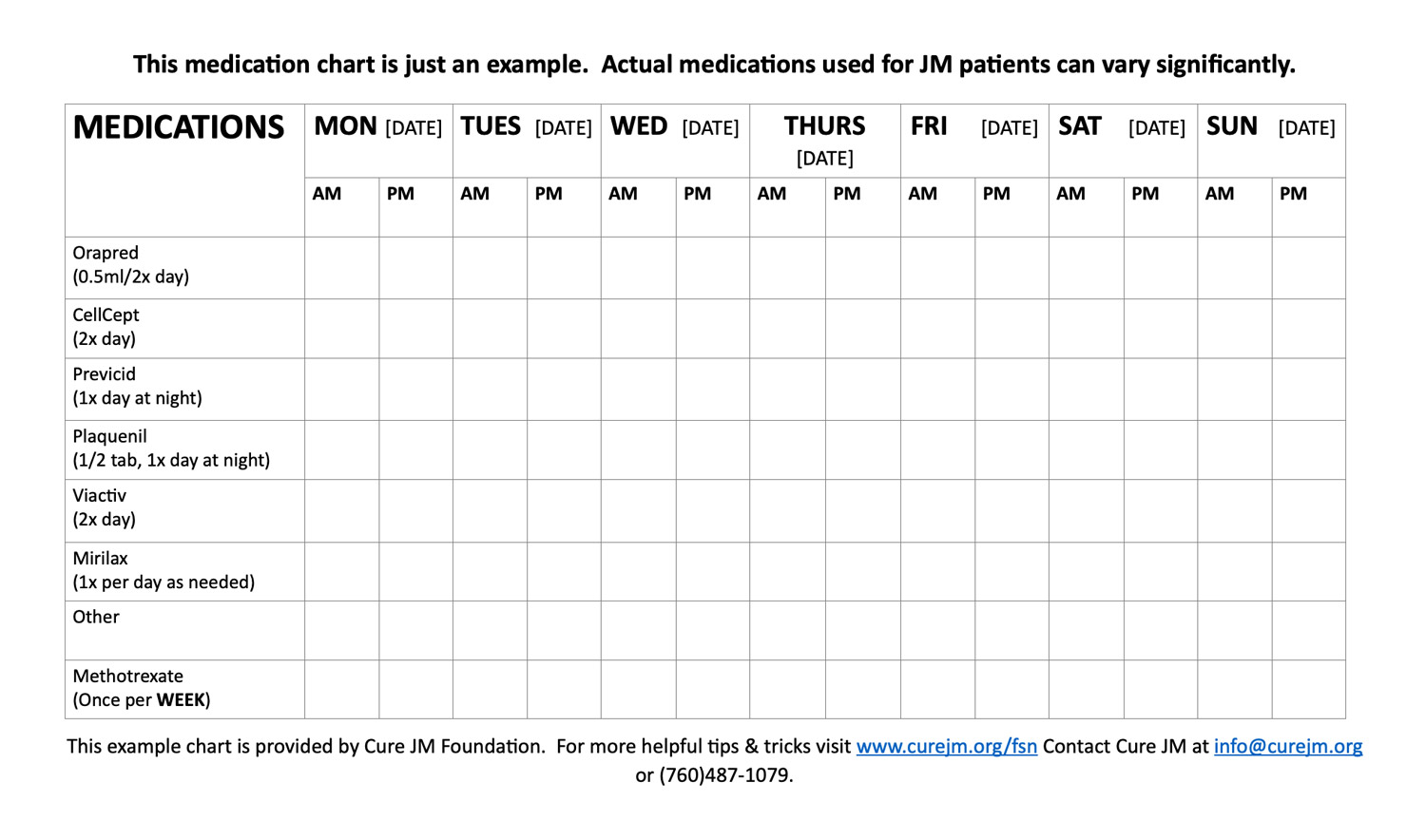 Sample Medication Chart Cure JM Foundation